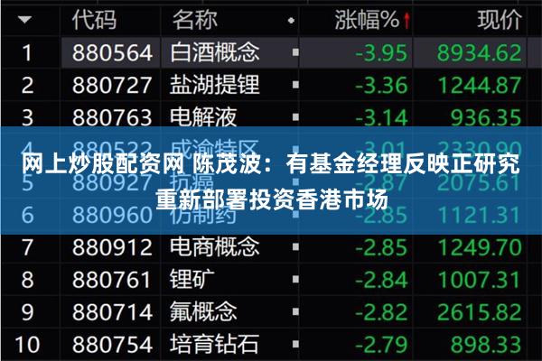 网上炒股配资网 陈茂波：有基金经理反映正研究重新部署投资香港市场