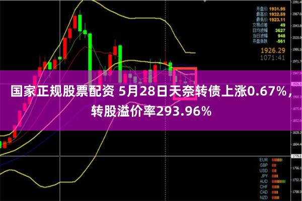 国家正规股票配资 5月28日天奈转债上涨0.67%，转股溢价率293.96%