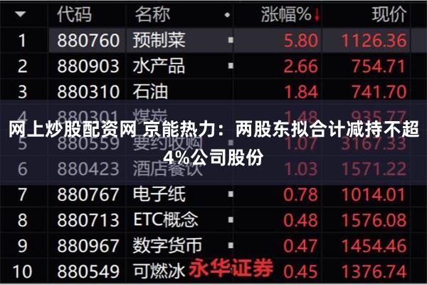 网上炒股配资网 京能热力：两股东拟合计减持不超4%公司股份