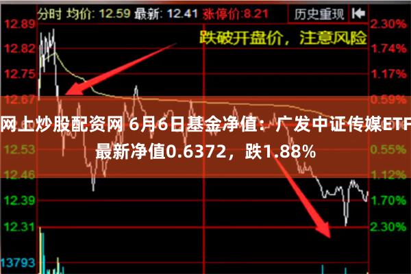 网上炒股配资网 6月6日基金净值：广发中证传媒ETF最新净值0.6372，跌1.88%