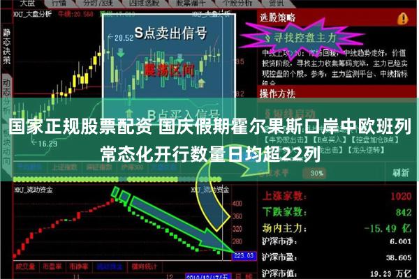 国家正规股票配资 国庆假期霍尔果斯口岸中欧班列常态化开行数量日均超22列